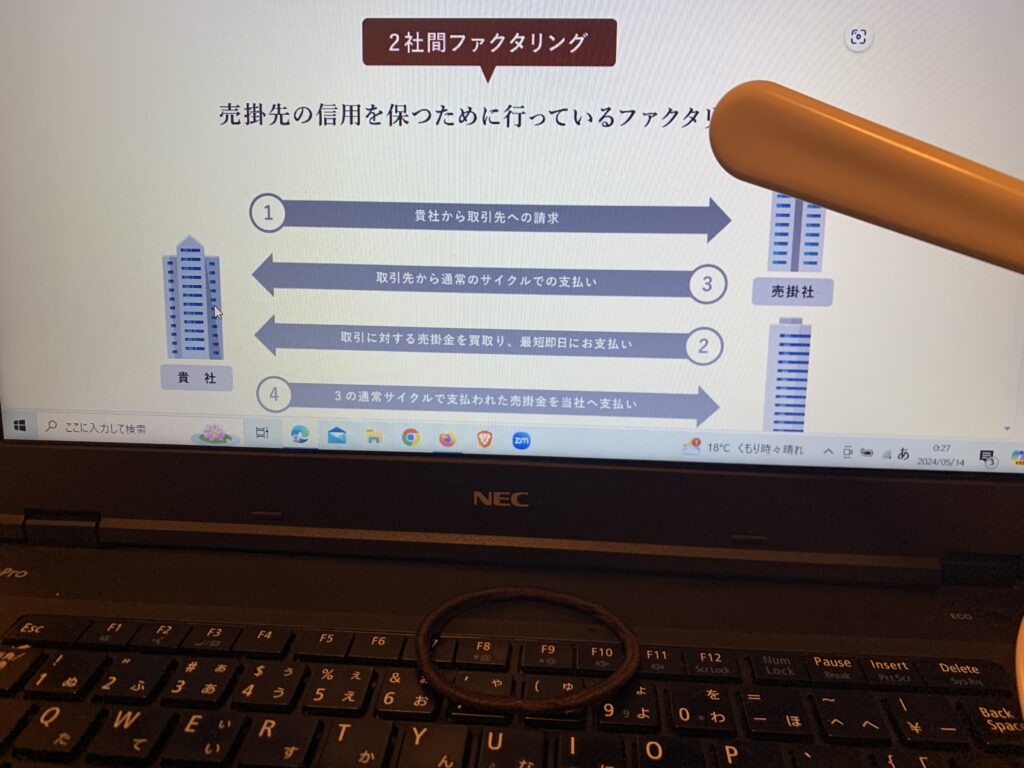 ファクタリングについての画像