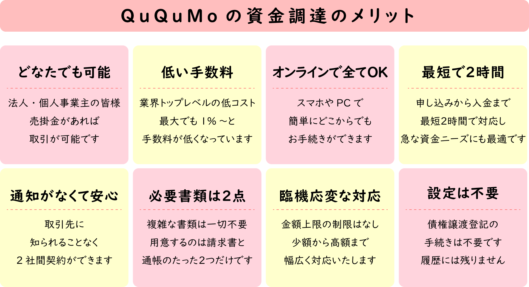 ququmoのメリットの図解