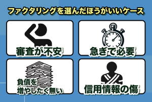 ファクタリングを選ぶべきケースの図解