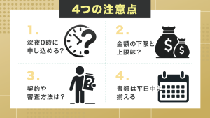 土日のファクタリングのフローチャート