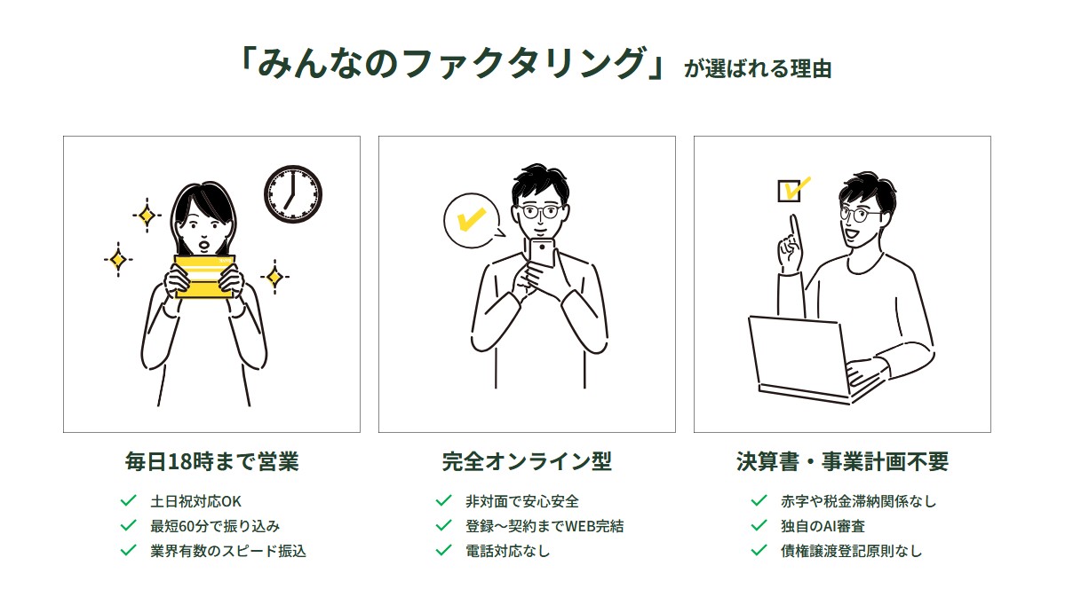 みんなのファクタリング