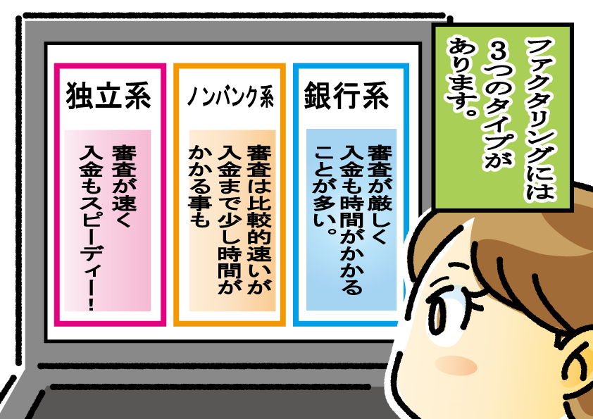 大手のファクタリング比較表図解