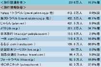 lbgCeBOX\7̗p