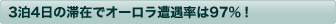 34̑؍݂ŃI[97%!