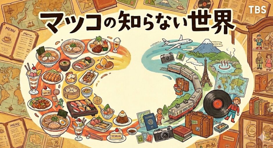 マツコの知らない世界アイキャッチ