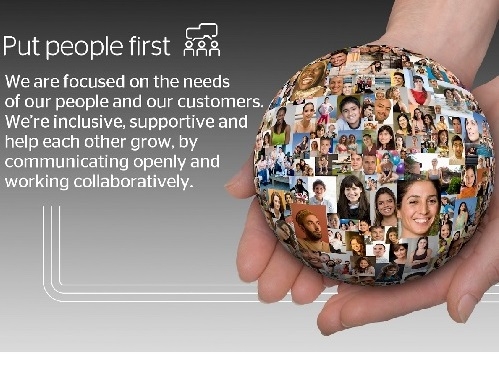 /recruit/images/社員の幸福度を重視するPut People First戦略を実現