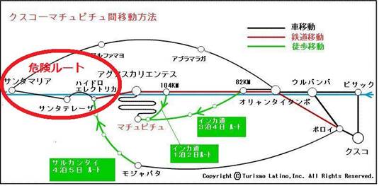 ペルー マチュピチュ マチュピチュ遺跡への迂回ルートについて 通商航空サービス株式会社