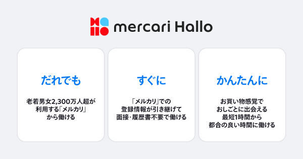 mercari hallo