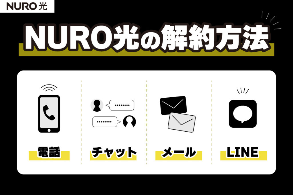 NURO光の解約方法は４つを解説